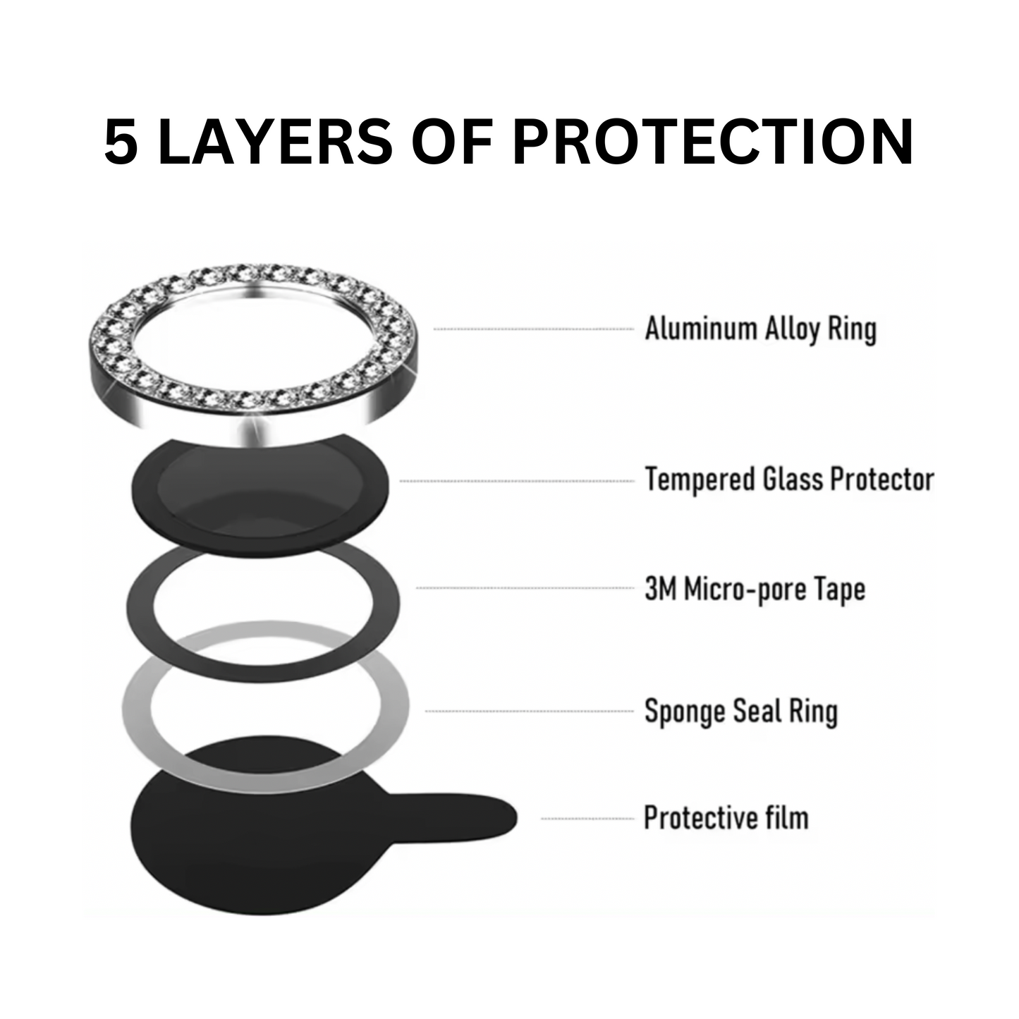 Silver Camera Protector